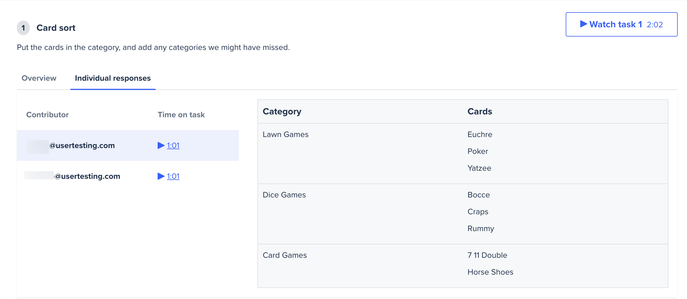 analyze-card-sort-test-results-usertesting-knowledge-base-home