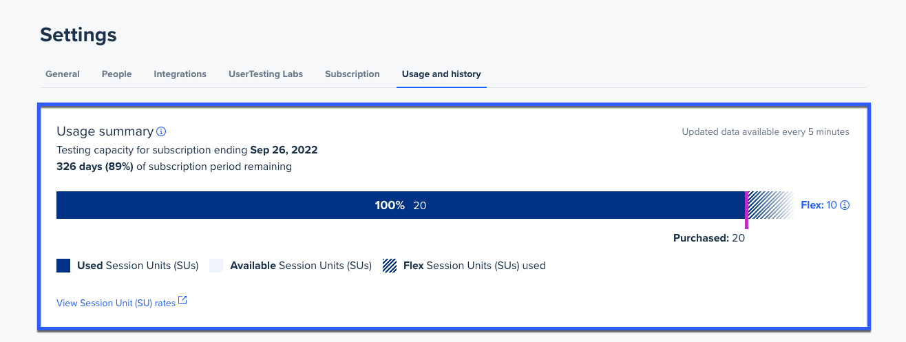 Usage and history dashboard _ in flex