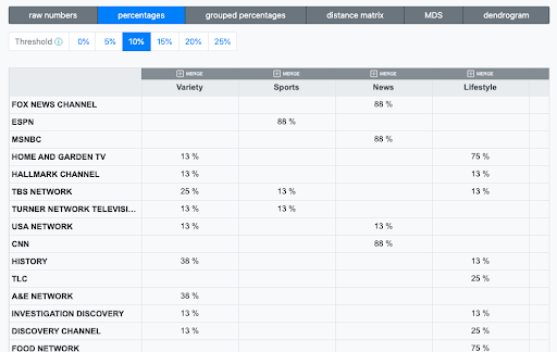 percentages.png