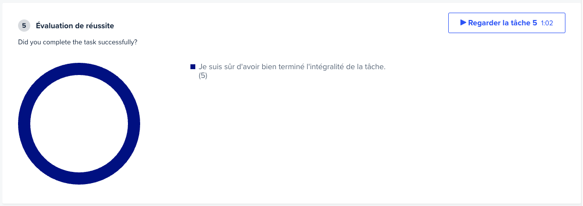 evaluation de reussite.png