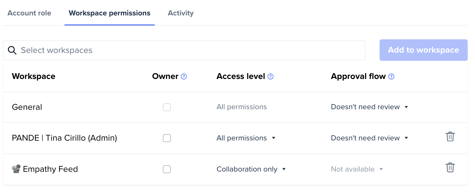 workspace permissions usertesting.png