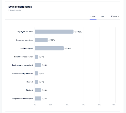 demographics2_surveys.png