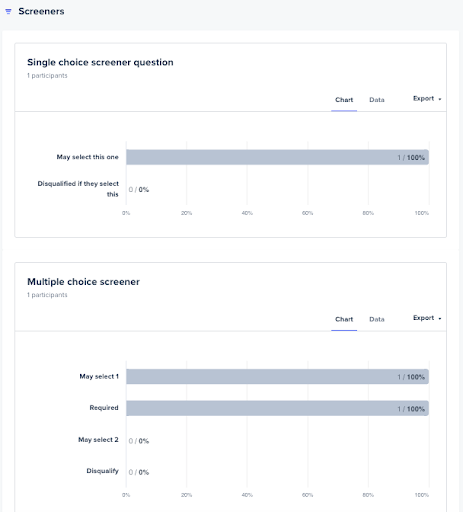 screeners_surveys.png