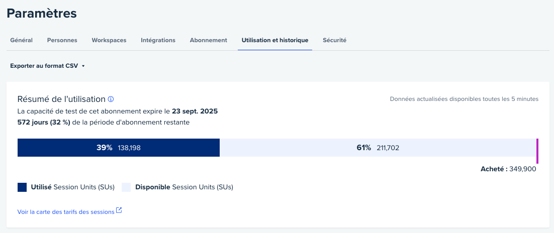 Usage and History dashboard french