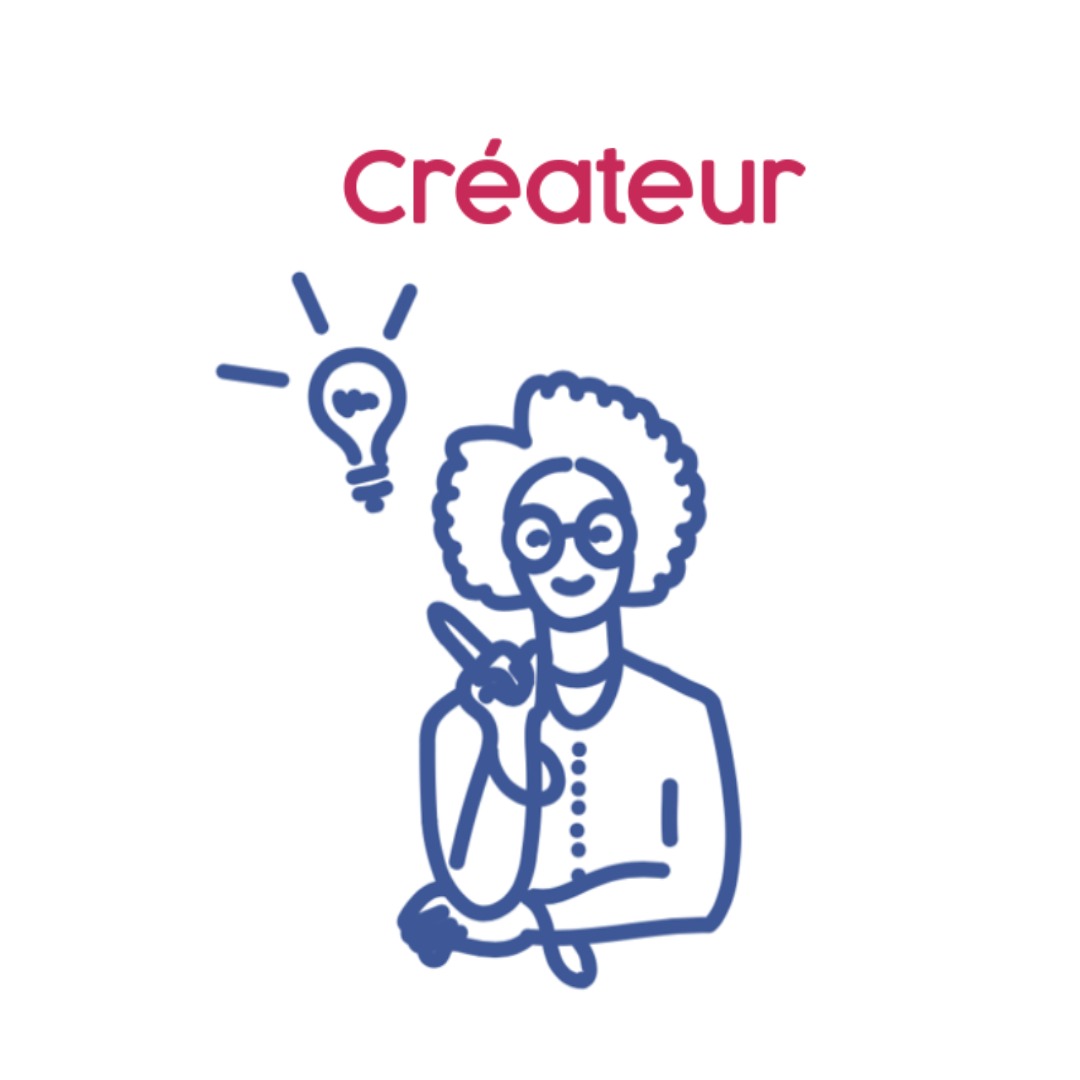 Créateur