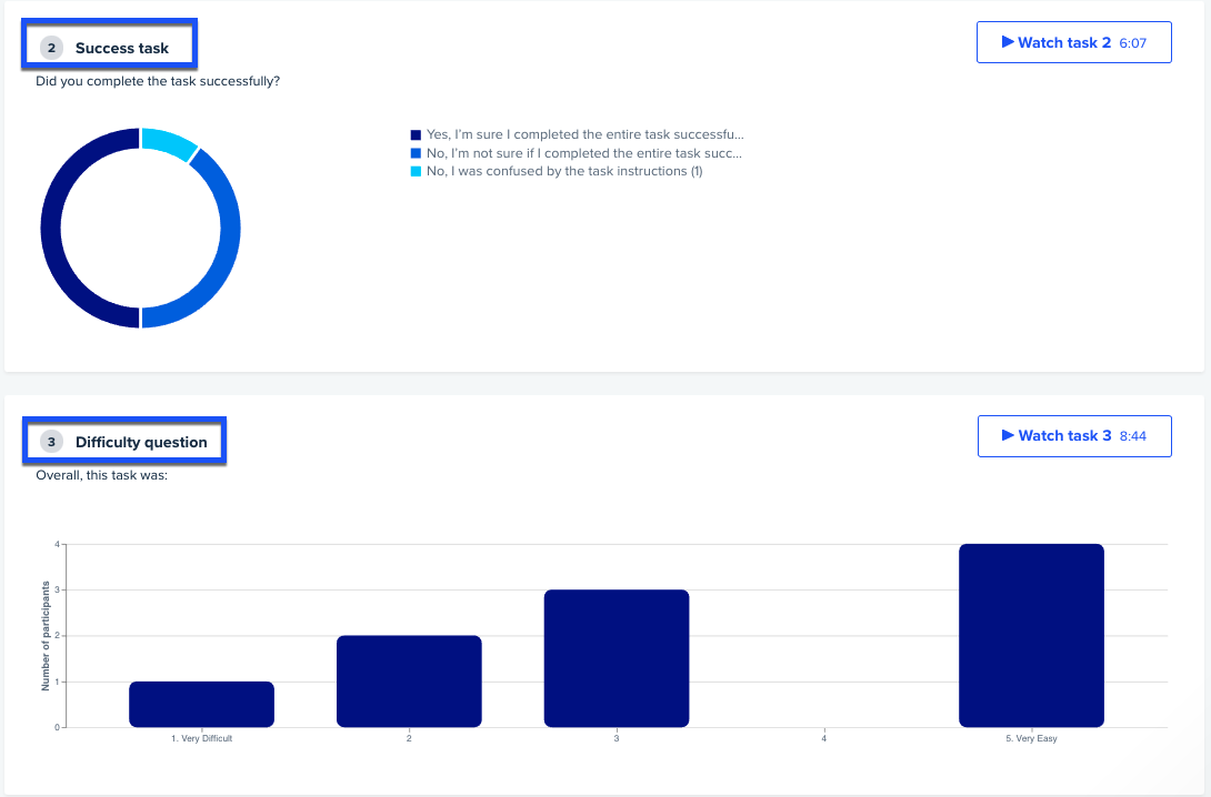 task metrics.png