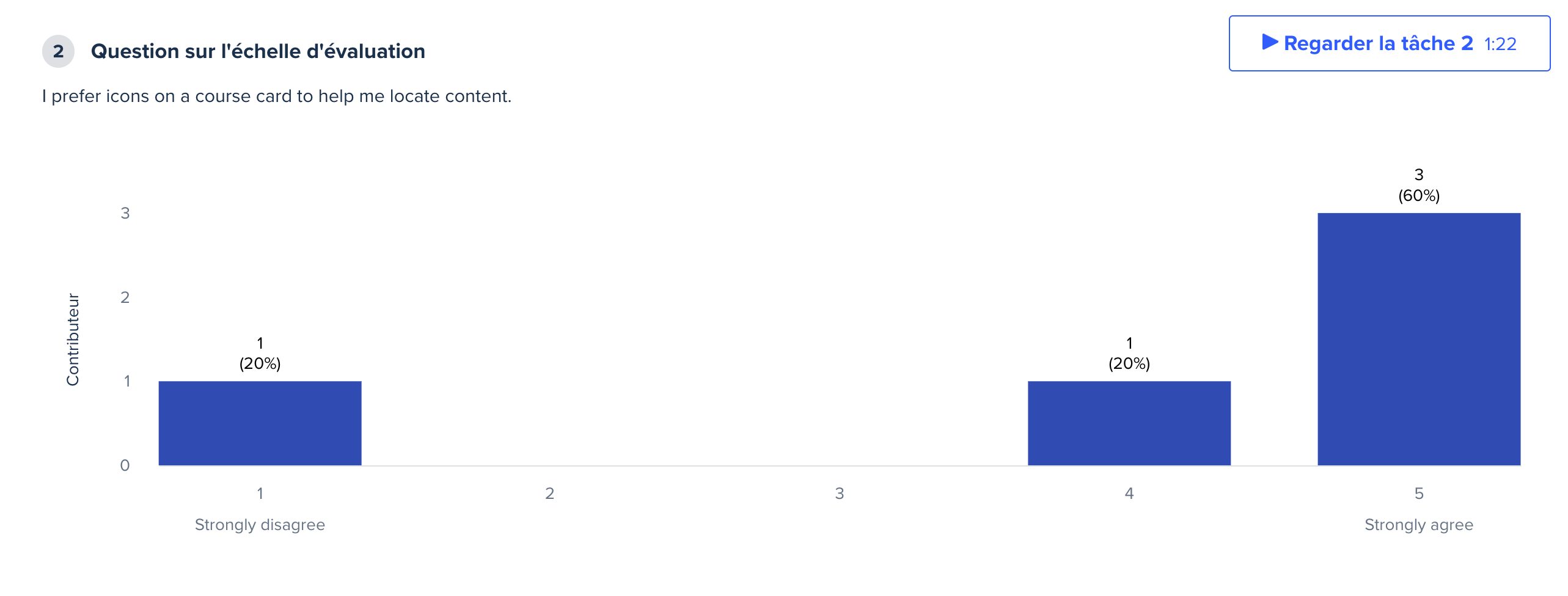 rating scale.png