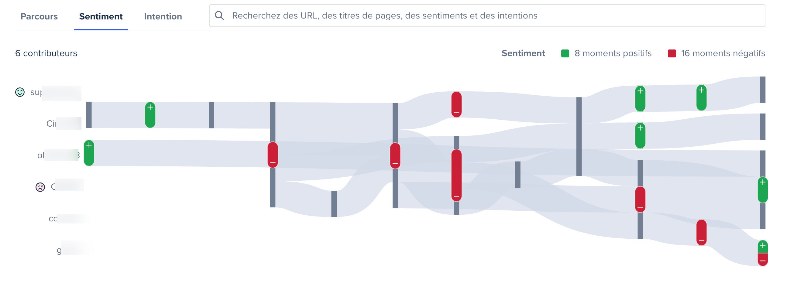 ipf_sentiment.png