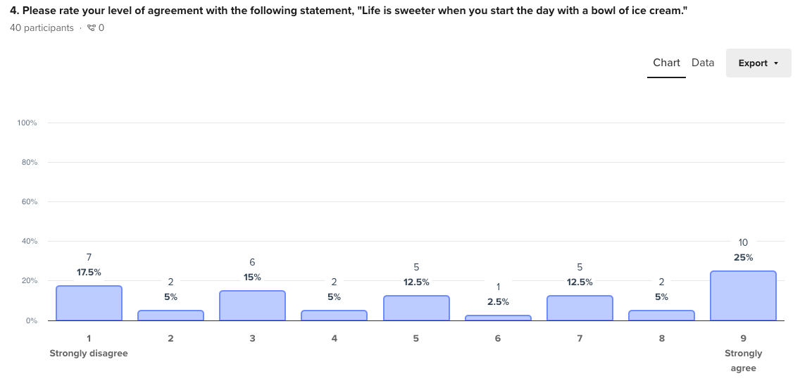 rating scale question example_survey.png