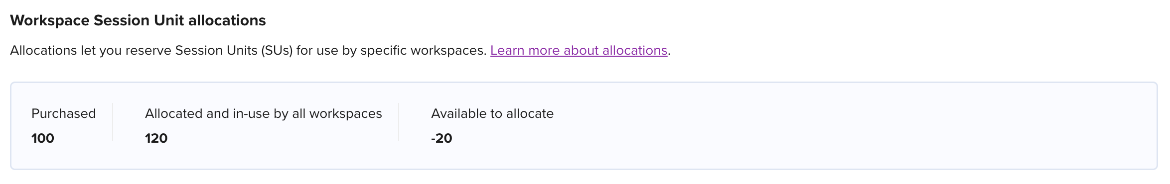 negative sus workspace allocations.png