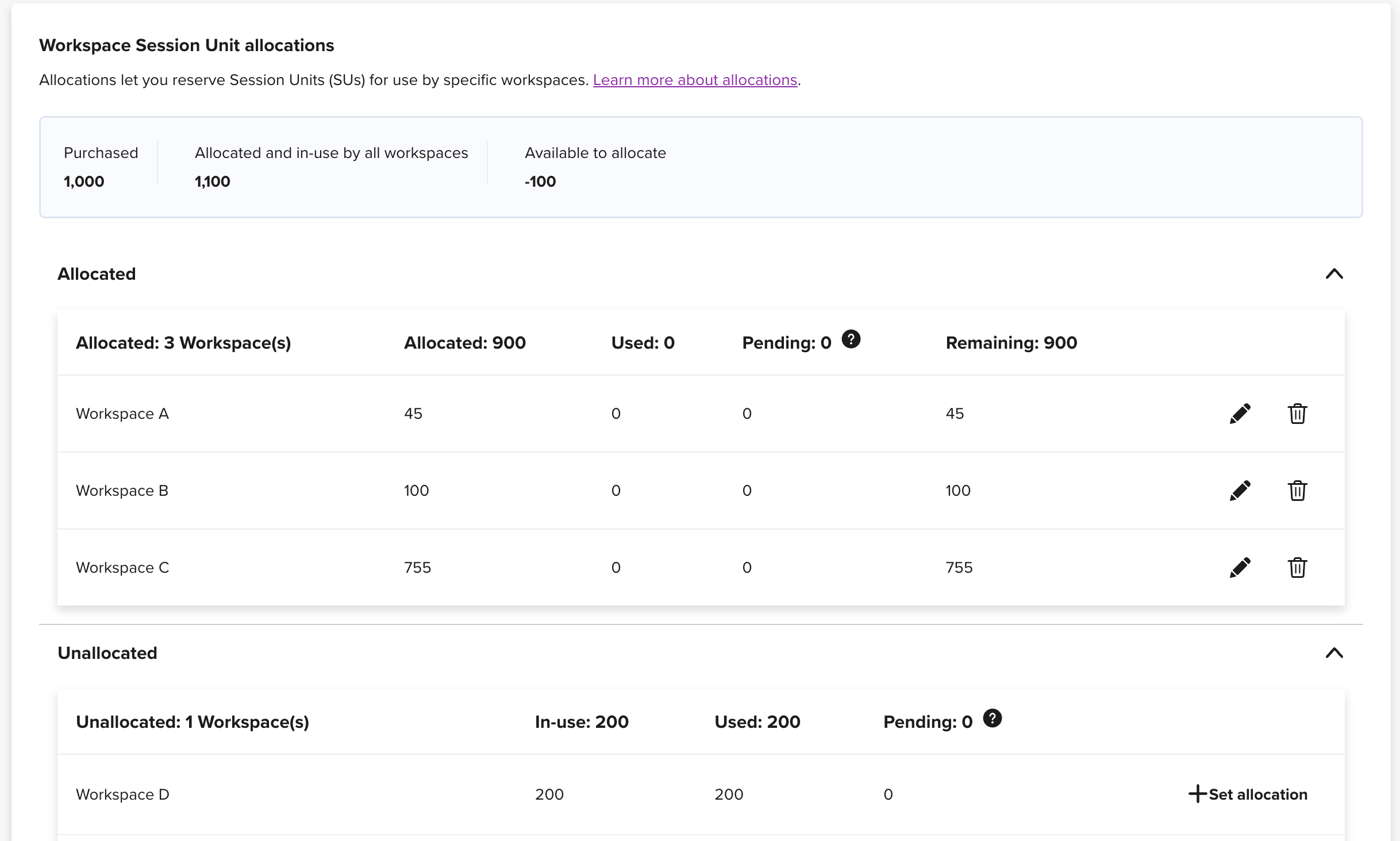 Session Unit workspace example.png