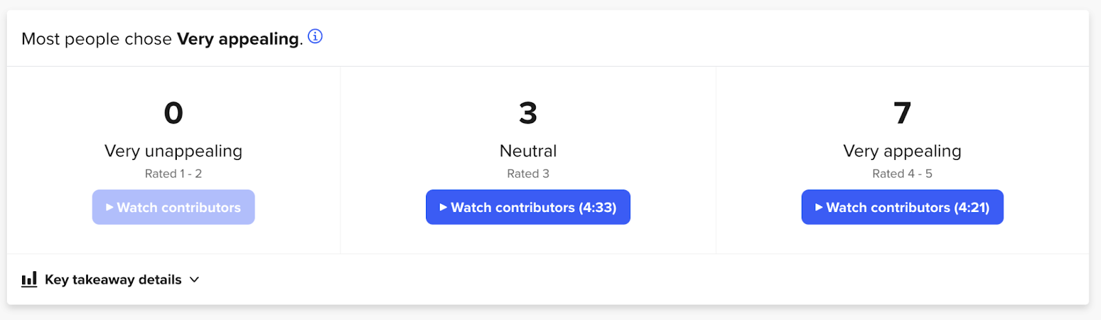 overview results.png