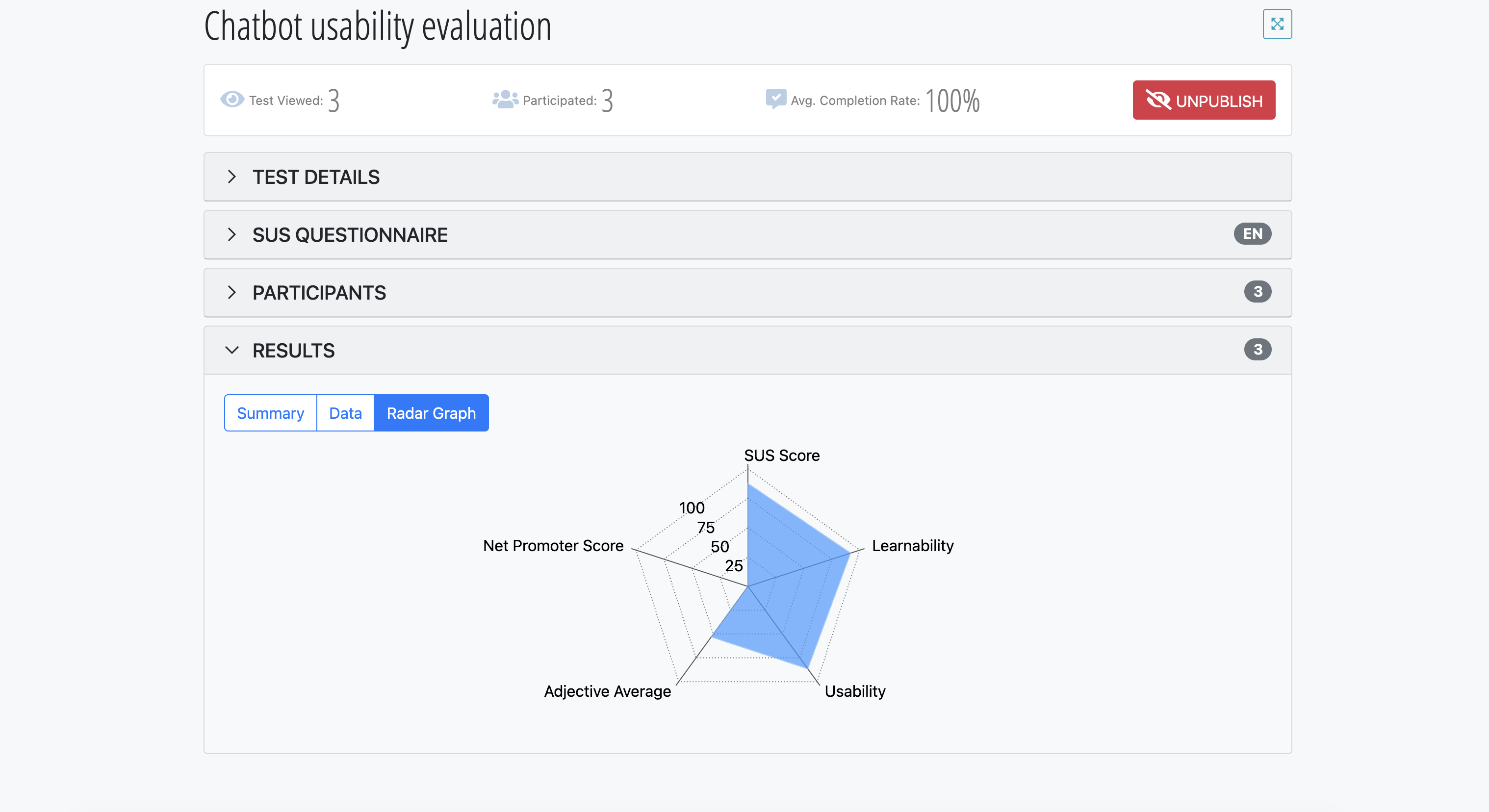 SUS+_Results_Radar.png