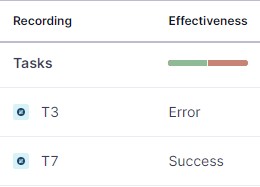 recording_task_effectiveness.jpg